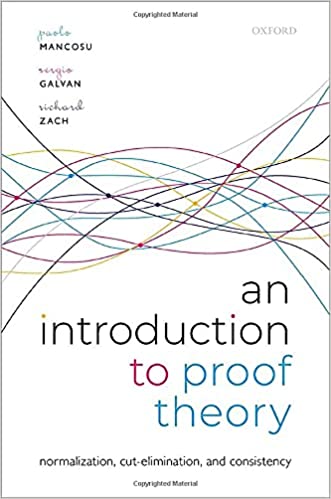 An Introduction to Proof Theory